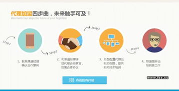 騰訊社交廣告服務商 朋友圈廣告與微信廣告代理全解析